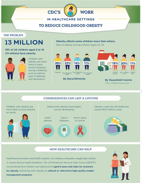 the what can the government do to reduce obesity